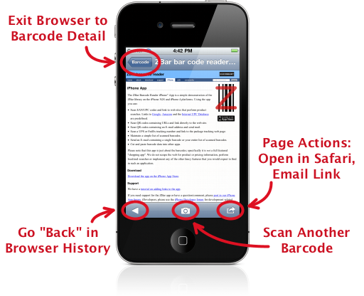 annotated in-app browser