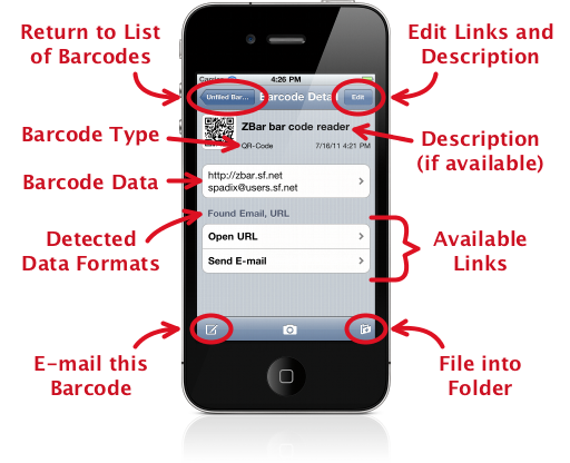 annotated barcode detail